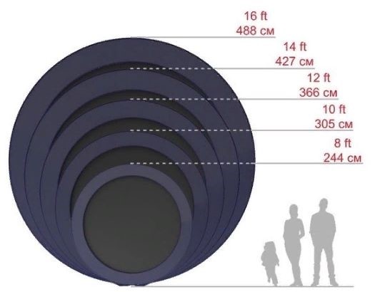 размеры комнатный уличный игровой спортивный мини